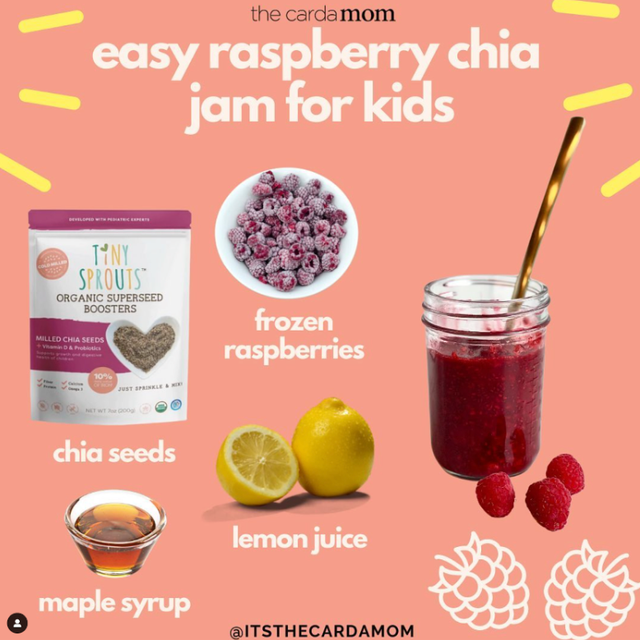 Raspberry Chia Jam